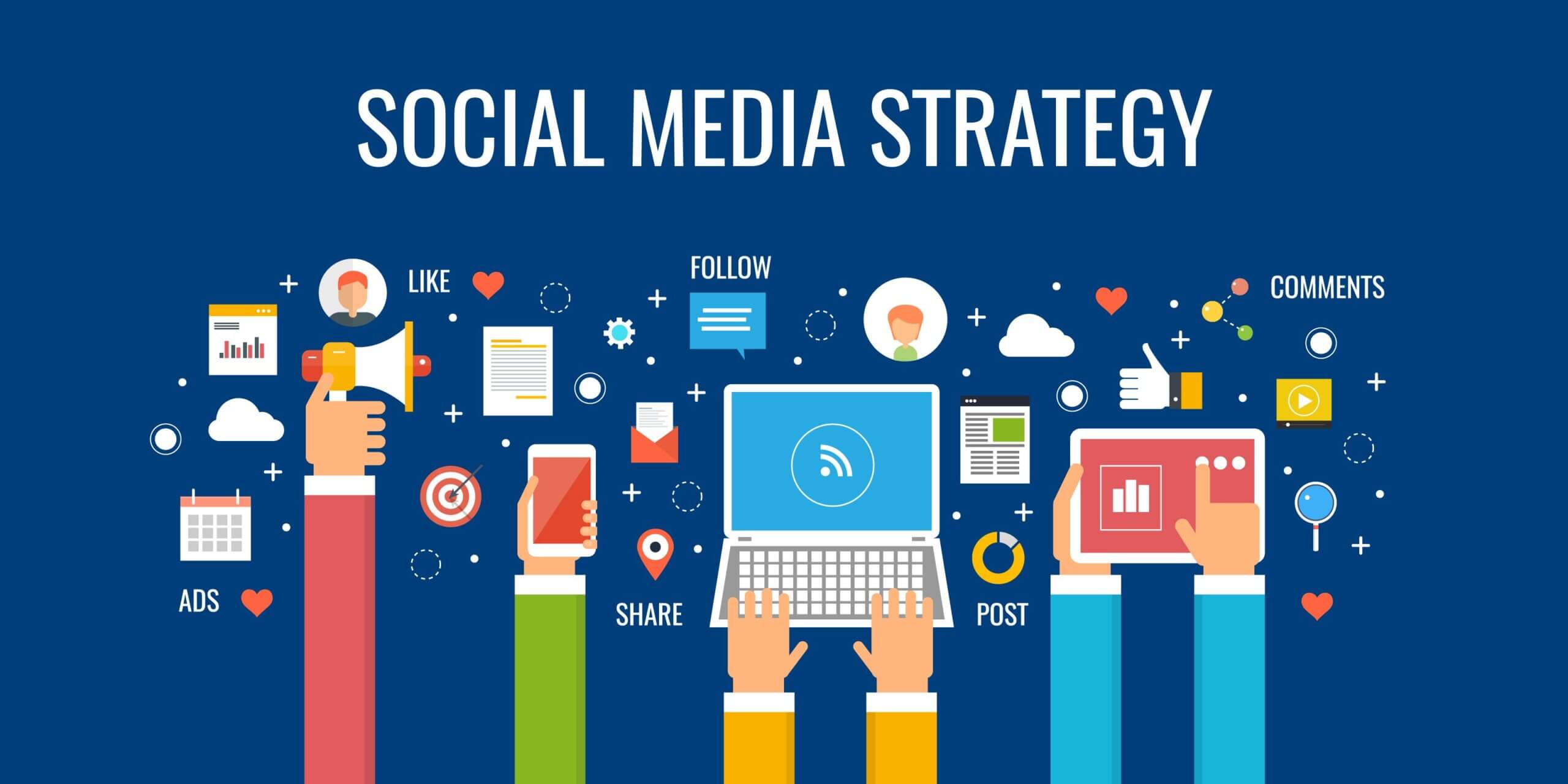 Social Media Marketing Agency