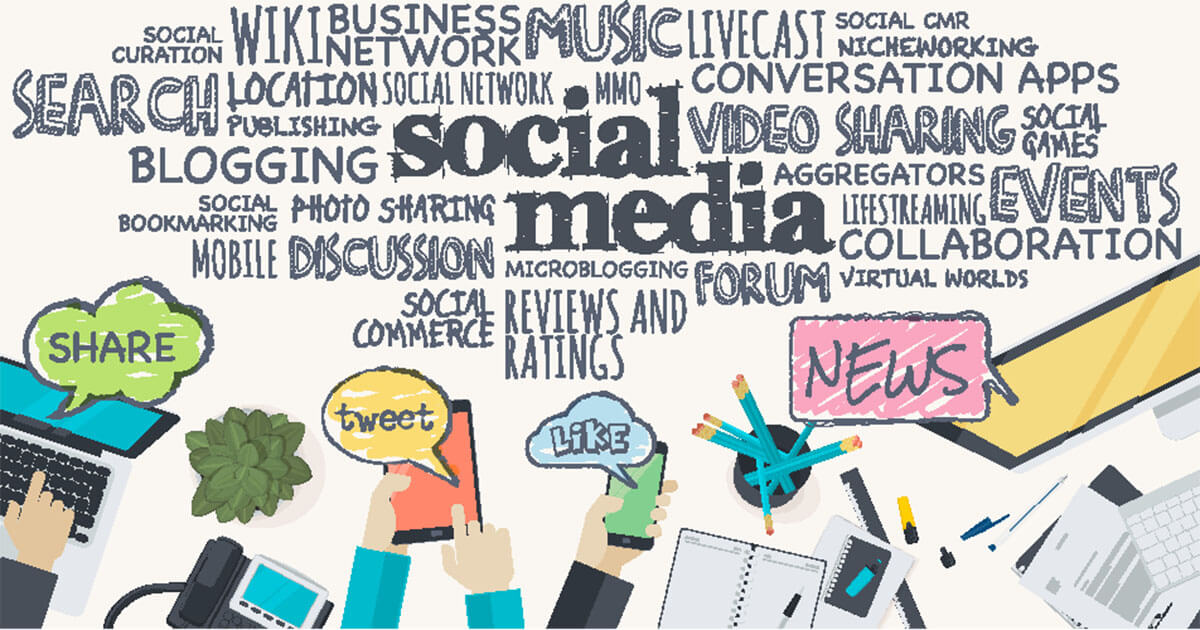 Social Media Development Sydney