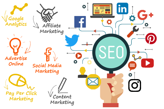 Digital Marketing Services Newcastle