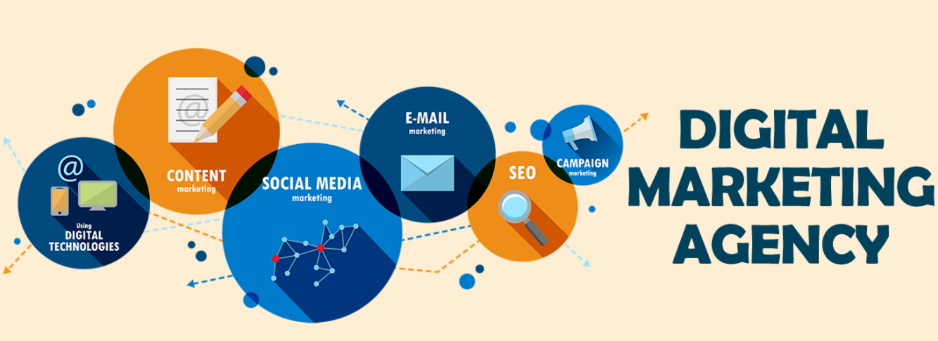 digital marketing agency Bedford