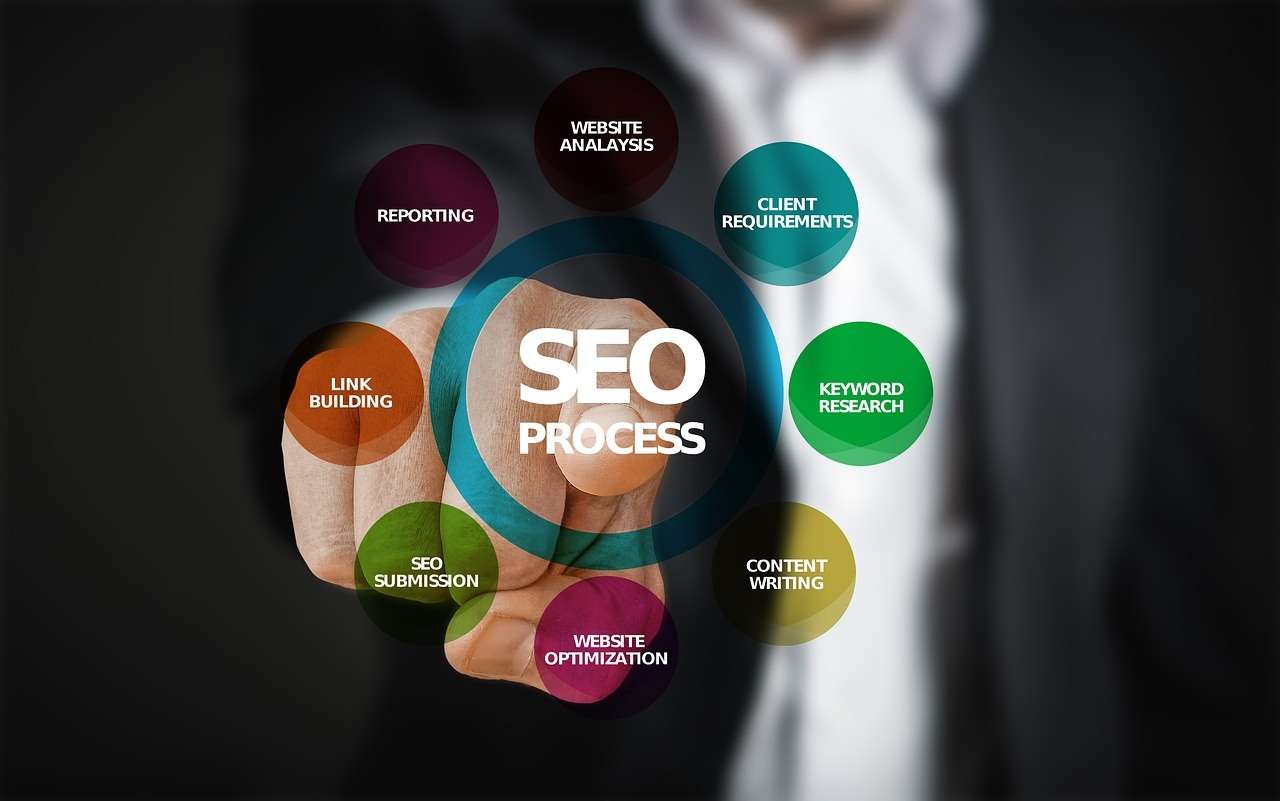 SEO expert Sunshine Coast