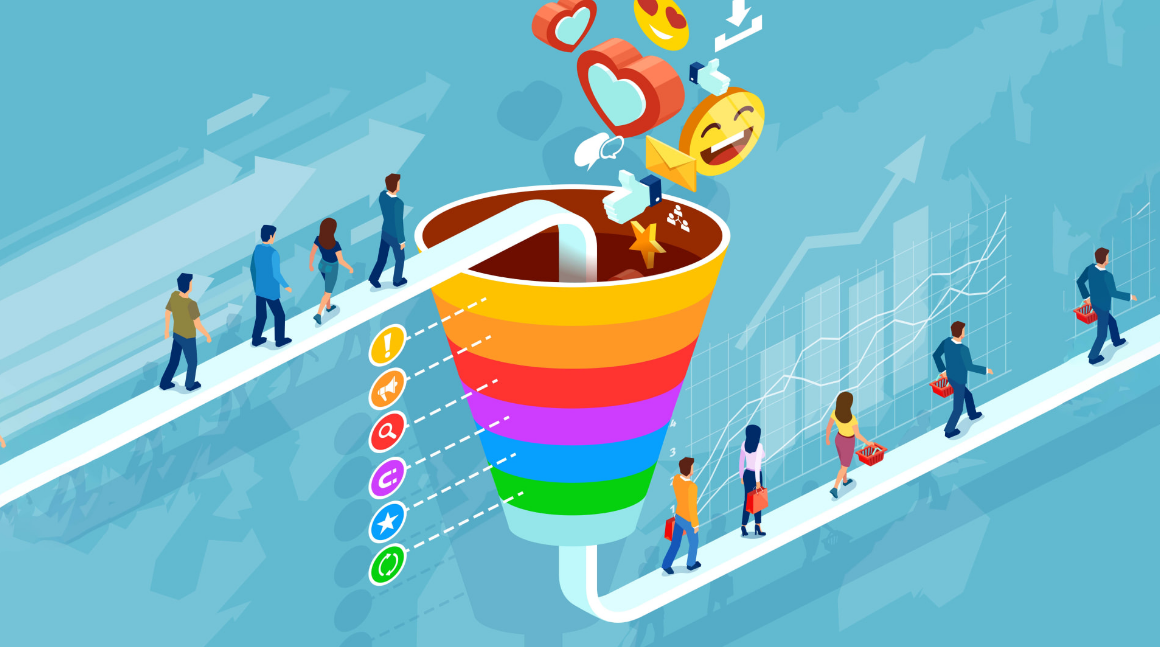 aviation lead generation