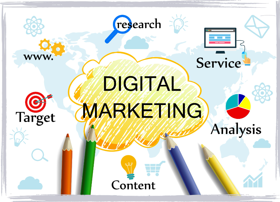 digital marketing company