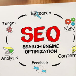 SEO Companies in New York City