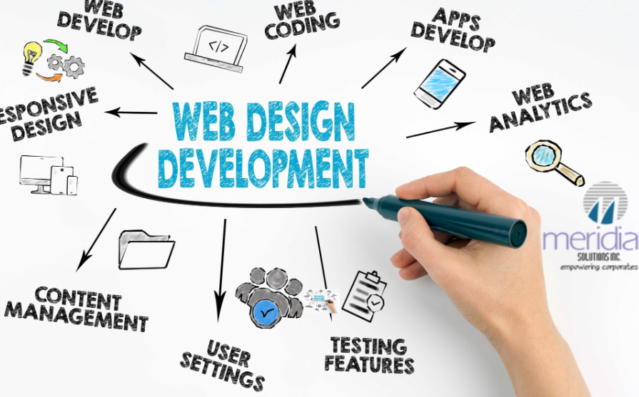 website design company
