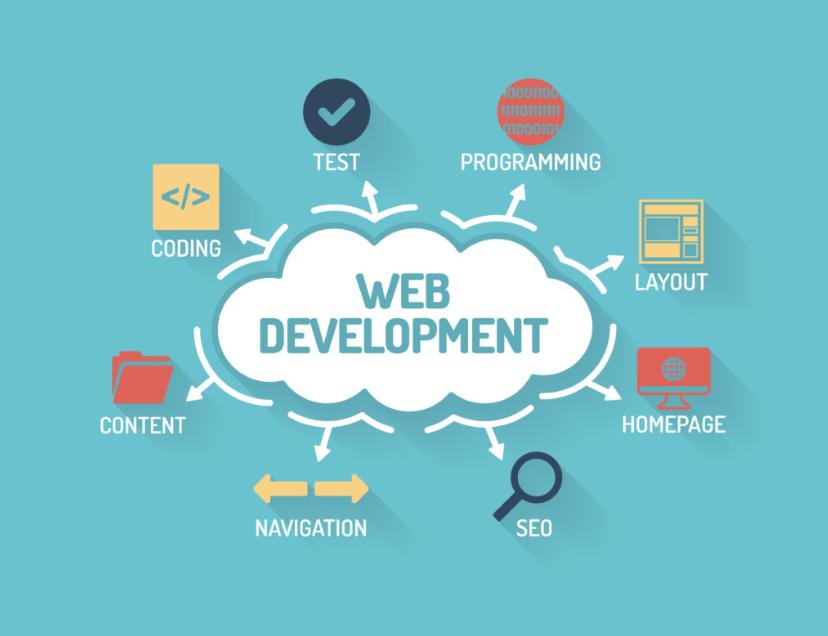 Sunshine Coast web designer