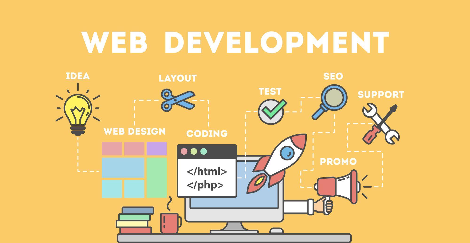 outsource web development