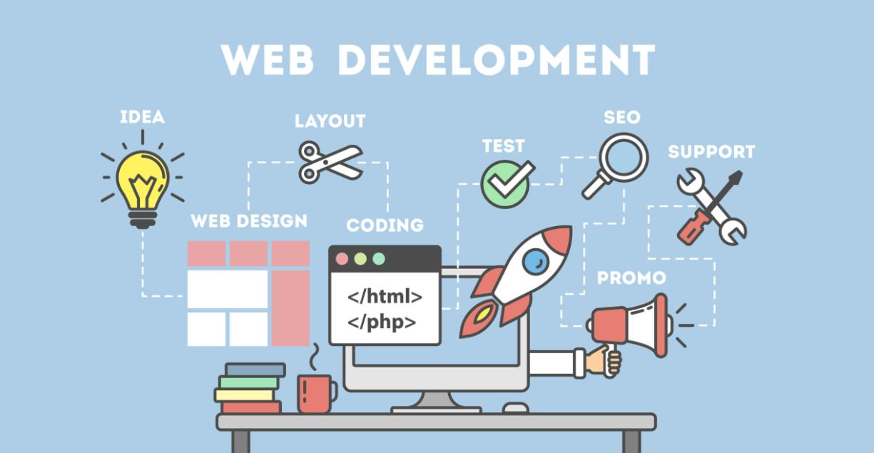 web development company